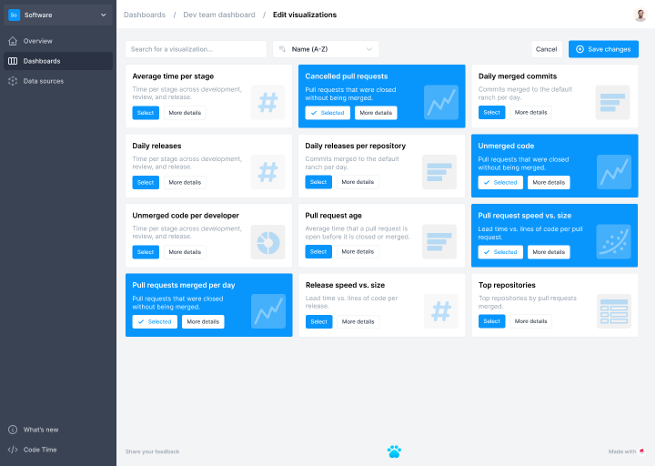 Custom DevOps metrics dashboard